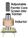 variable-inductor.jpg