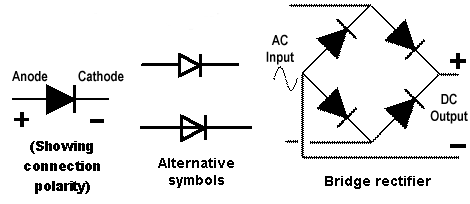 Circuit symbols showing polarity markings.