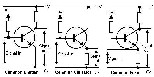 Transistor amplifier connections