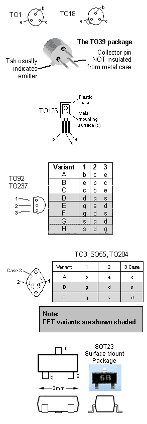 Transistor pinout diagrams