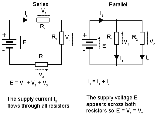 What Is The Net Resistance Of Resistors Connected In Series
