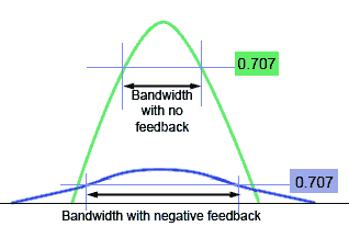 Bandwidth.gif