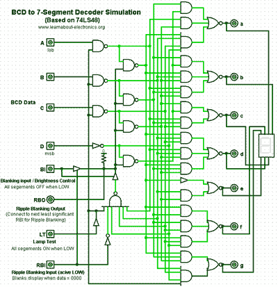 74LS48.gif