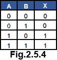 Fig-2-5-4.gif