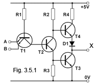 Fig-3-5-1.gif