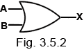 Fig-3-5-2.gif