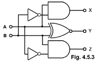 Fig-4-5-3.gif