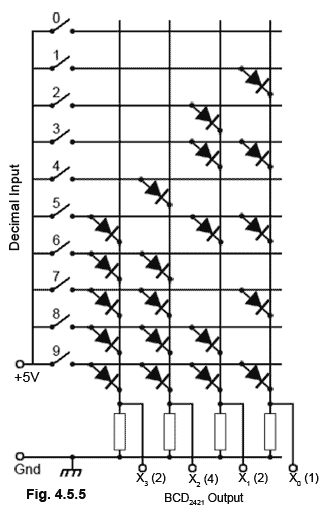 Fig-4-5-5.gif