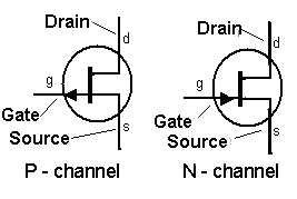JFET circuit symbols