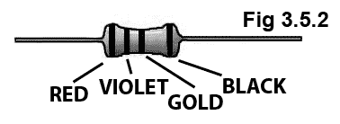 inductor 4 band code