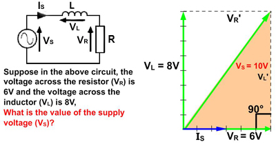 Calcutlation by Pythagoras' Theorem