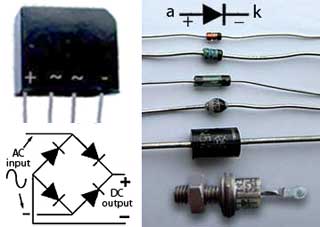 Diode Polarity markings.