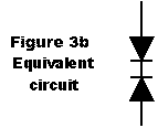 Figure 3b, Equivalent circuit using diodes